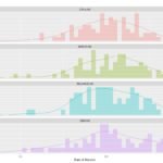 Portfolio Downside Risk